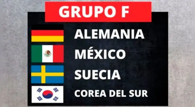 Mundial Rusia 2018: resultados y tabla de posiciones del Grupo F Mundial Rusia 2018: resultados y tabla de posiciones del Grupo F