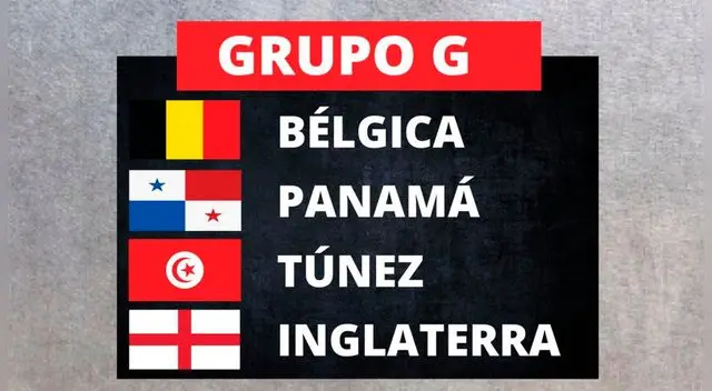  Resultados y posiciones del Grupo G del Mundial Rusia 2018.