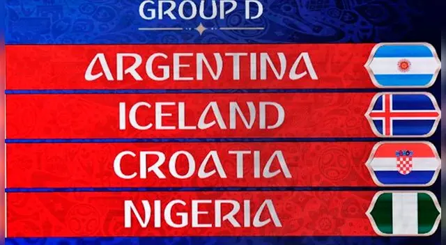 Así quedó la tabla de posiciones del Grupo D del Mundial Rusia 2018. Foto: Difusión Así quedó la tabla de posiciones del Grupo D del Mundial Rusia 2018. Foto: Difusión