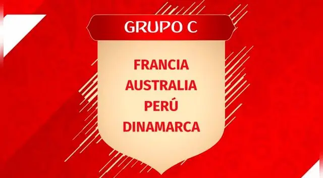 La tabla de posiciones del Grupo C está que arde. Foto: Difusión La tabla de posiciones del Grupo C está que arde. Foto: Difusión