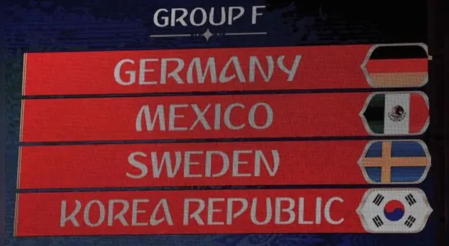 Así marcha la tabla de posiciones del grupo F del Mundial Rusia 2018