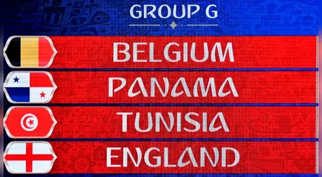 Así marcha la tabla del Grupo G de Rusia 2018. Foto: Difusión