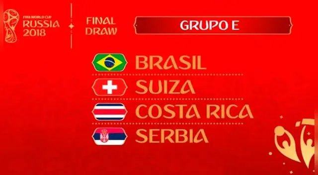 Así marcha la tabla de posiciones del grupo E del Mundial Rusia 2018. Así marcha la tabla de posiciones del grupo E del Mundial Rusia 2018.