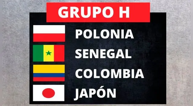 Tabla de posiciones del Grupo H del Mundial Rusia 2018.