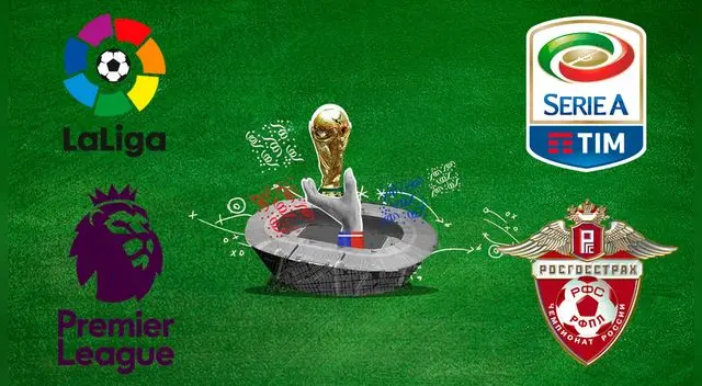 FIFA, Rusia 2018: Manchester City, Real Madrid, Chelsea, FC Barcelona, Atlético de Madrid entre los más beneficiados de la Copa del Mundo FIFA, Rusia 2018: Manchester City, Real Madrid, Chelsea, FC Barcelona, Atlético de Madrid entre los más beneficiados de la Copa del Mundo