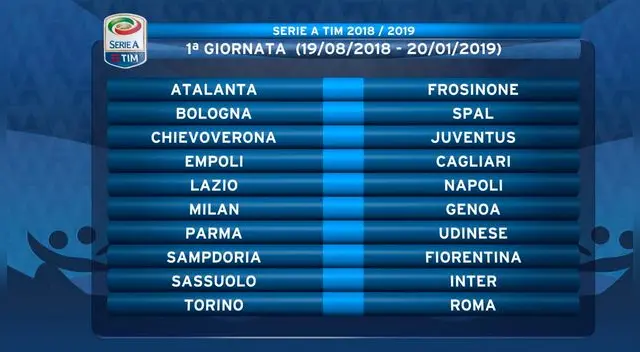 Serie A calendario temporada 2018-19: Cristiano Ronaldo y Juventus debutan ante Chievo Verona
