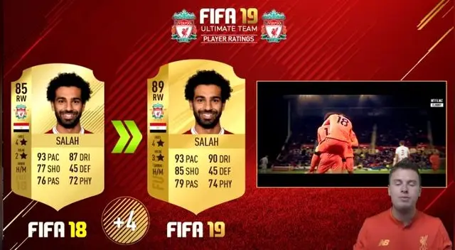 FIFA 19: Predicciones de los jugadores del Liverpool en el videojuego [VIDEO]