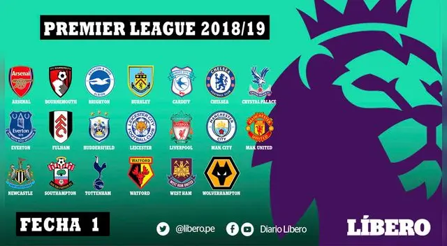 Premier League 2018: programación, resultados EN VIVO y tabla de posiciones de la fecha 1 | Manchester United, Manchester City, Arsenal Premier League 2018: programación, resultados EN VIVO y tabla de posiciones de la fecha 1 | Manchester United, Manchester City, Arsenal