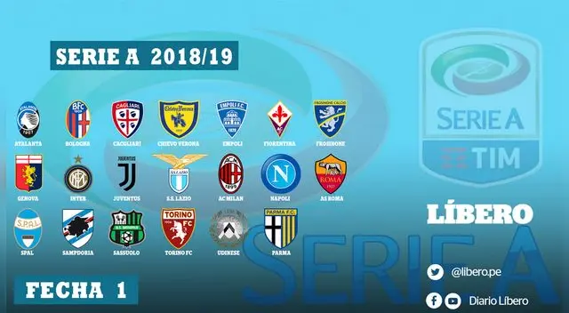 Serie A, programación, día, hora, canal, resultados, tabla de posiciones de la fecha 1 con debut Cristiano Ronaldo Serie A, programación, día, hora, canal, resultados, tabla de posiciones de la fecha 1 con debut Cristiano Ronaldo