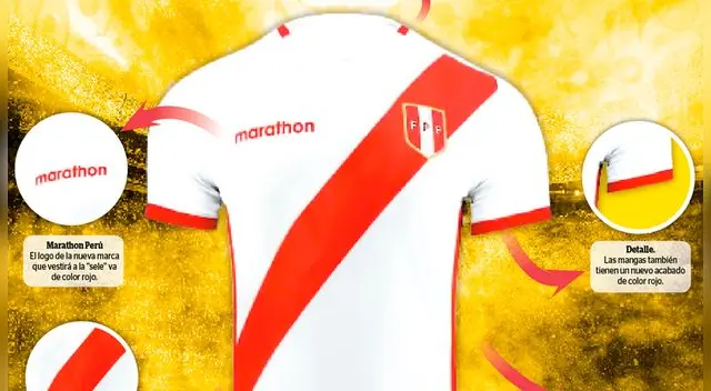 Selección Peruana: conoce los detalles de la nueva camiseta de la Blanquirroja Selección Peruana: conoce los detalles de la nueva camiseta de la Blanquirroja
