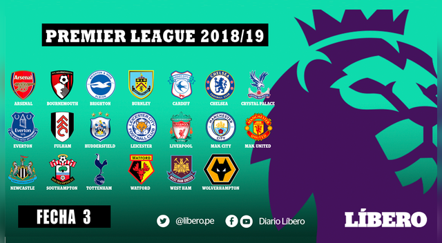 Premier League EN VIVO ONLINE EN DIRECTO: programación, día, hora y canal de la fecha 3 