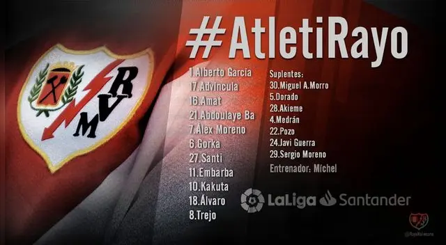 Atlético Madrid vs Rayo Vallecano EN VIVO: Luis Advíncula será titular en el Wanda Metropolitano | Liga Santander.