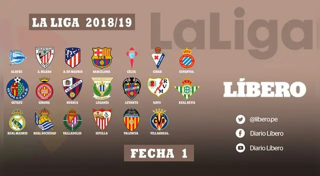 Liga Española EN VIVO ONLINE: Programación, día, hora, canal, resultados y tabla de posiciones de la fecha 4