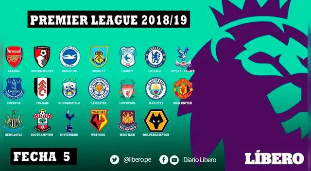 Premier League EN VIVO ONLINE EN DIRECTO Programación, día, hora y canal de los partidos de la fecha 5