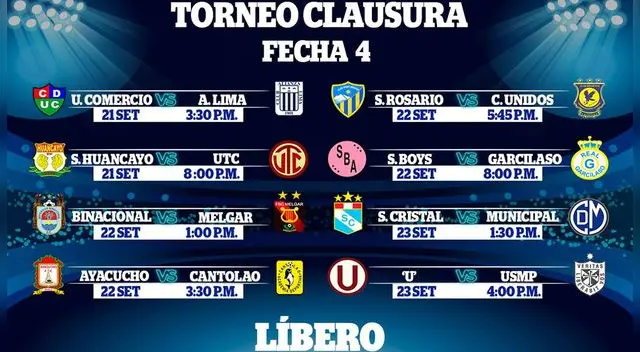 Torneo Clausura 2018: así quedó la tabla de posiciones al término de la fecha 4 Torneo Clausura 2018: así quedó la tabla de posiciones al término de la fecha 4
