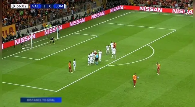 YouTube: Derdiyok anotó golazo de tiro libre para Galatasaray sobre Lokomotiv de Jefferson Farfán por la Champions League | VIDEO YouTube: Derdiyok anotó golazo de tiro libre para Galatasaray sobre Lokomotiv de Jefferson Farfán por la Champions League | VIDEO