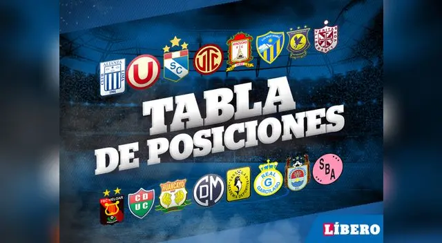 Torneo Clausura 2018: así quedó la tabla de posiciones al término de la fecha 9