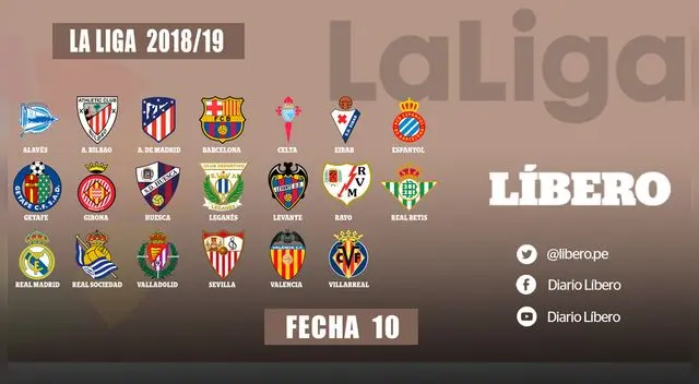Barcelona y Real Madrid juegan en esta fecha 10 de la Liga Santander.