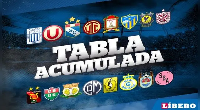 Torneo Clausura 2018 EN VIVO tabla de posiciones del acumulado resultados y programación de la fecha 10 del Descentralizado con Universitario Alianza Lima y Sporting Cristal Torneo Clausura 2018 EN VIVO tabla de posiciones del acumulado resultados y programación de la fecha 10 del Descentralizado con Universitario Alianza Lima y Sporting Cristal