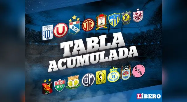 Universitario perdió 2-1 contra Alianza Lima. Revisa cómo marcha la tabla de posiciones en el Acumulado del Descentralizado en la fecha 12. Universitario perdió 2-1 contra Alianza Lima. Revisa cómo marcha la tabla de posiciones en el Acumulado del Descentralizado en la fecha 12.