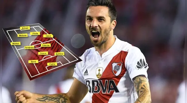Copa Libertadores: La campaña de River Plate 1x1 del equipo de Marcelo Gallardo