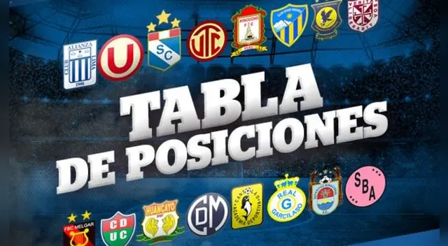 Torneo Clausura 2018 EN VIVO: programación, día, hora y canal de la fecha 13 Torneo Clausura 2018 EN VIVO: programación, día, hora y canal de la fecha 13