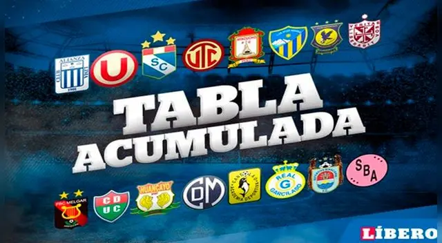 Este domingo se definen a los clasificados a la Copa Libertadores y Copa Sudamericana. Mira cómo marcha la Tabla Acumulada. Este domingo se definen a los clasificados a la Copa Libertadores y Copa Sudamericana. Mira cómo marcha la Tabla Acumulada.