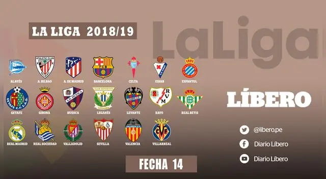 Así será la jornada 14 de la Liga Santander.