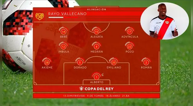 Luis Advíncula │ Rayo Vallecano: Futbolista de la Selección Peruana jugará como delantero extremo │ FOTO
