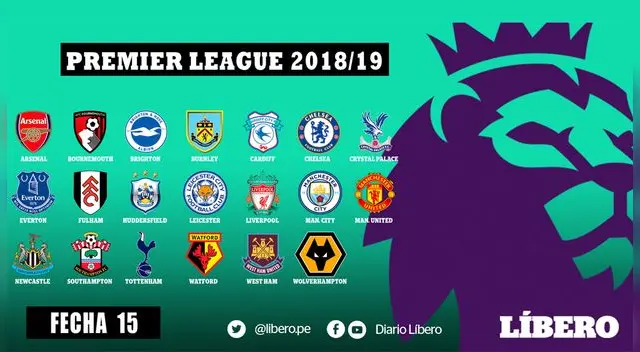 La tabla de posiciones de la fecha 15 de la Premier League. La tabla de posiciones de la fecha 15 de la Premier League.