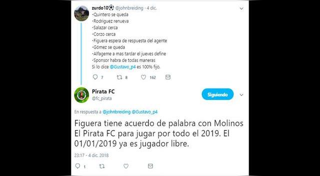 Universitario │ Alianza Lima: Twitter, Molinos El Pirata trolea hinchas con supuesta cuenta │ FOTOS