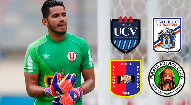 Universitario de Deportes: Fichajes 2019 | Raúl Fernández podría jugar en Carlos A. Manucci o Alianza Universidad en la temporada 2019 Universitario de Deportes: Fichajes 2019 | Raúl Fernández podría jugar en Carlos A. Manucci o Alianza Universidad en la temporada 2019