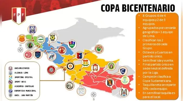 Campeón del torneo ya no clasificará a la Copa Sudamericana y recibirá este premio Campeón del torneo ya no clasificará a la Copa Sudamericana y recibirá este premio