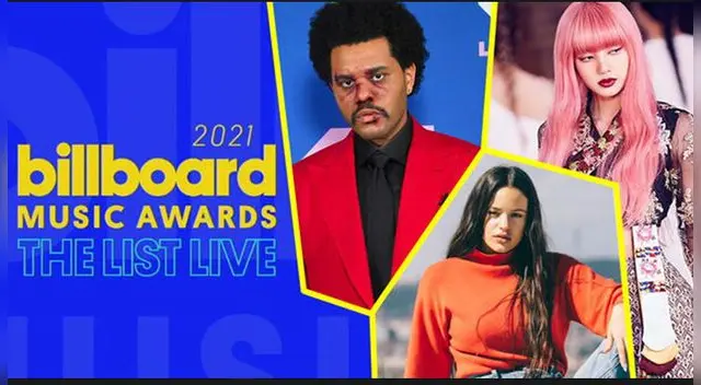 Conoce a los artistas que se presentarán en los Billboras 2021. Conoce a los artistas que se presentarán en los Billboras 2021.