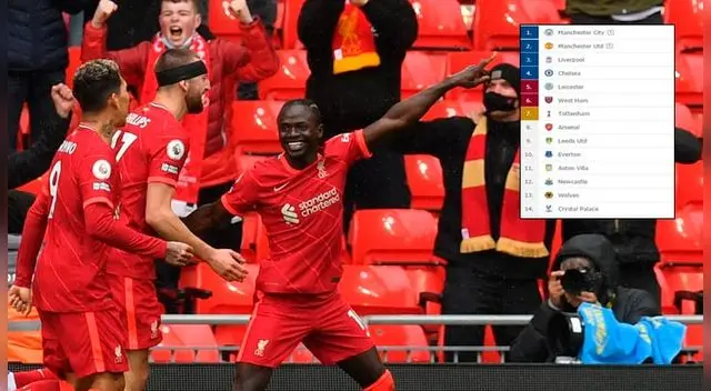 Liverpool logró clasificar a la Champions League 2021/22. Liverpool logró clasificar a la Champions League 2021/22.