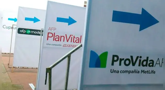 Presentar tu solicitud del 10% AFP CHILE