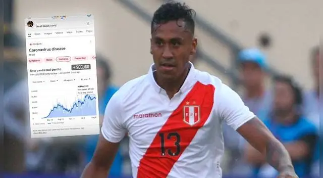 Renato Tapia llegó a la selección peruana tras una buen temporada en Celta de Vigo. Renato Tapia llegó a la selección peruana tras una buen temporada en Celta de Vigo.