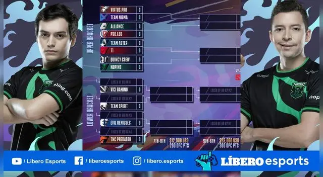 Playoffs de WePlay AniMajor donde participará NoPing e-sports. Playoffs de WePlay AniMajor donde participará NoPing e-sports.