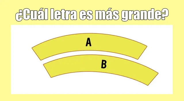 ¿Cuál letra es más grande?