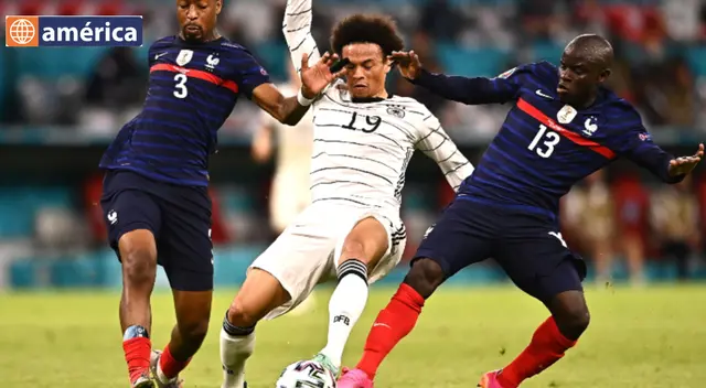 Conoce los partidos de la Eurocopa que pasará América TV