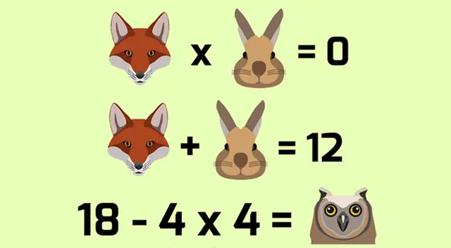 Intenta resolver este curioso juego matemático. Intenta resolver este curioso juego matemático.
