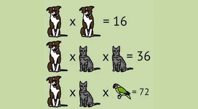 Resuelve este ejercicio matemático. Resuelve este ejercicio matemático.