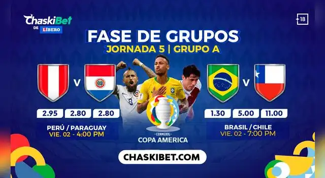 Apuesta por la Selección Peruana en ChaskiBet. Foto: difusión
