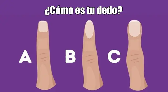 Encuentra el significado de tu dedo en la nota.