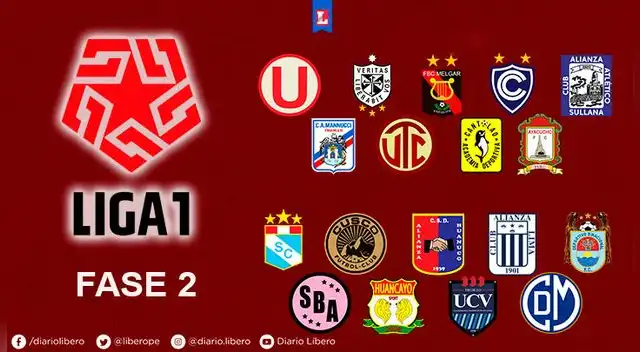En la Fase 2 los 18 equipos competirán entre sí. En la Fase 2 los 18 equipos competirán entre sí.