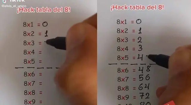 Un maestro se volvió viral por enseñar matemáticas de manera fácil Un maestro se volvió viral por enseñar matemáticas de manera fácil