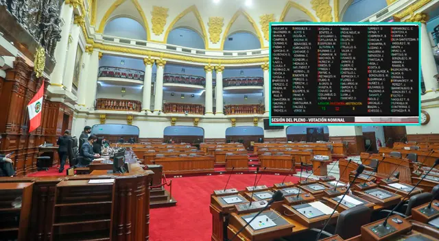 Congreso dejó una triste imagen en sus últimos días.