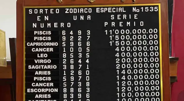 El sorteo Zodiaco Especial en honor a Cuco Sánchez se lo llevó Piscis El sorteo Zodiaco Especial en honor a Cuco Sánchez se lo llevó Piscis