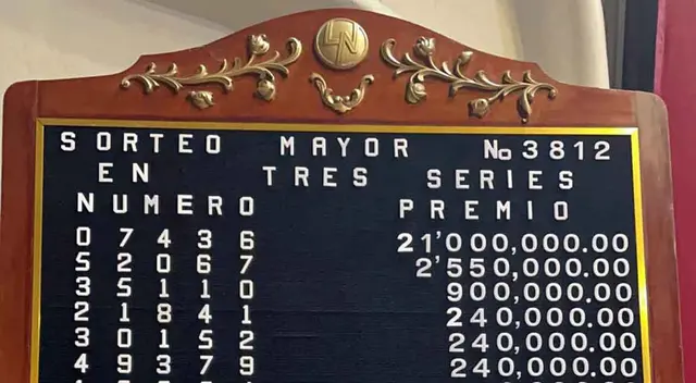 El Sorteo Mayor no. 3812 reparte 66 millones de pesos en premios