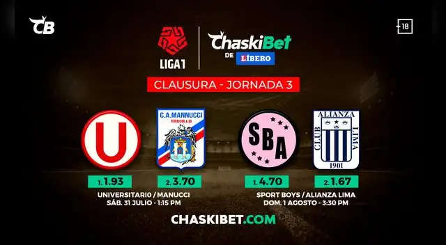 Juega y gana en ChaskiBet. Foto: difusión